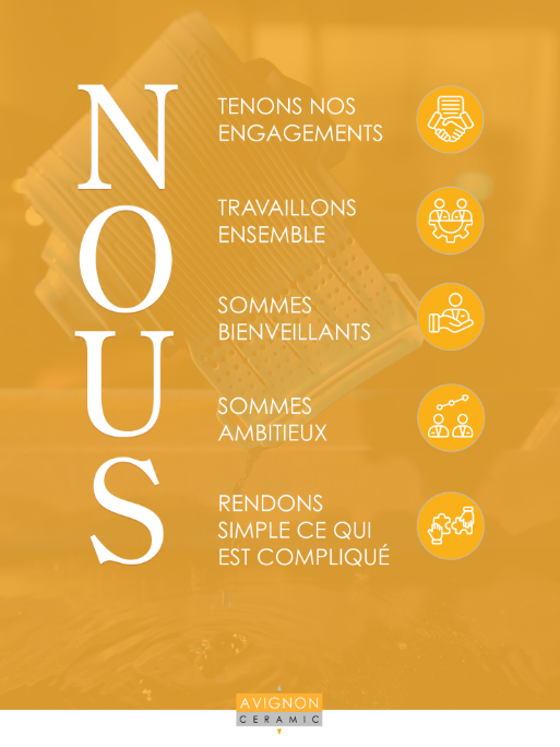 Notre histoire